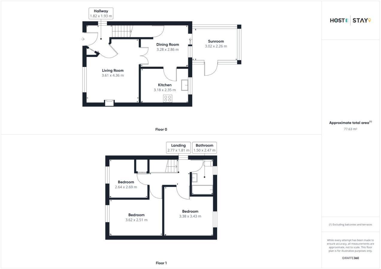 Host & Stay - Cleveland Rest Loftus Luaran gambar